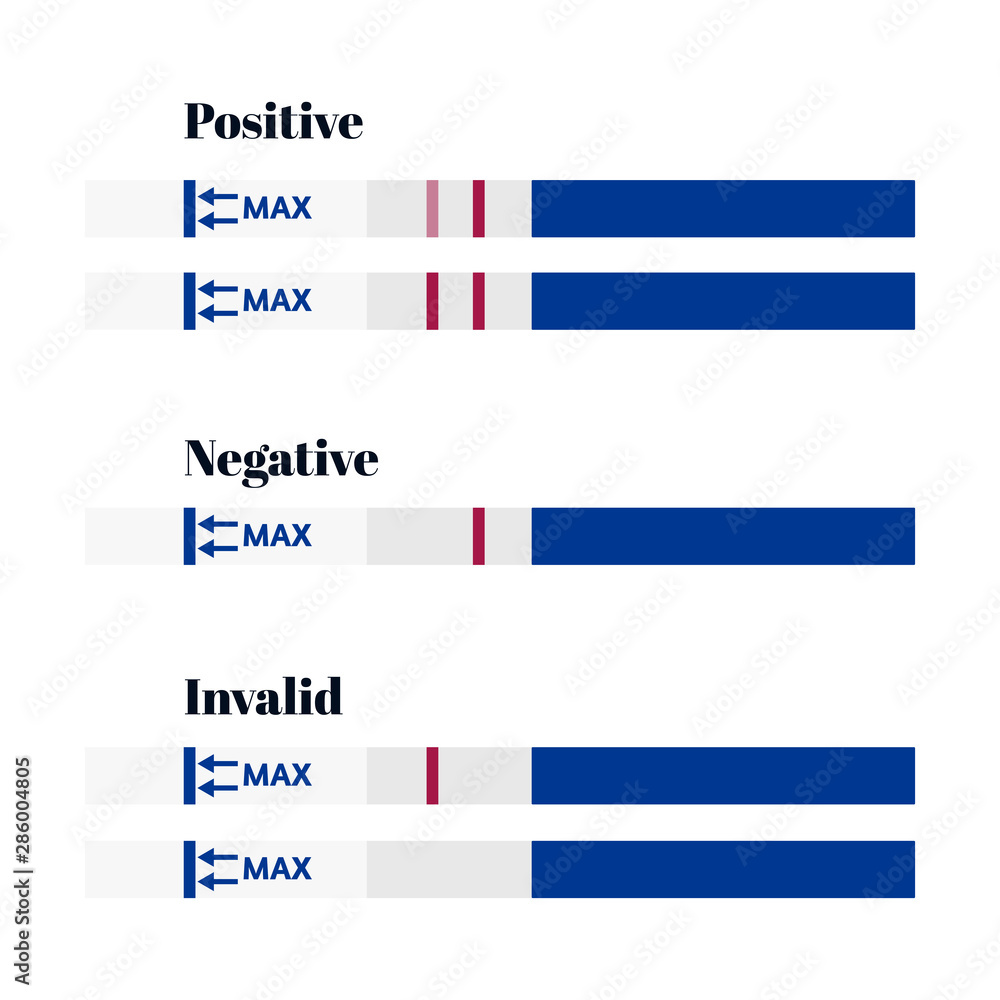 Positive, Negative, and Invalid Pregnancy Test Strips