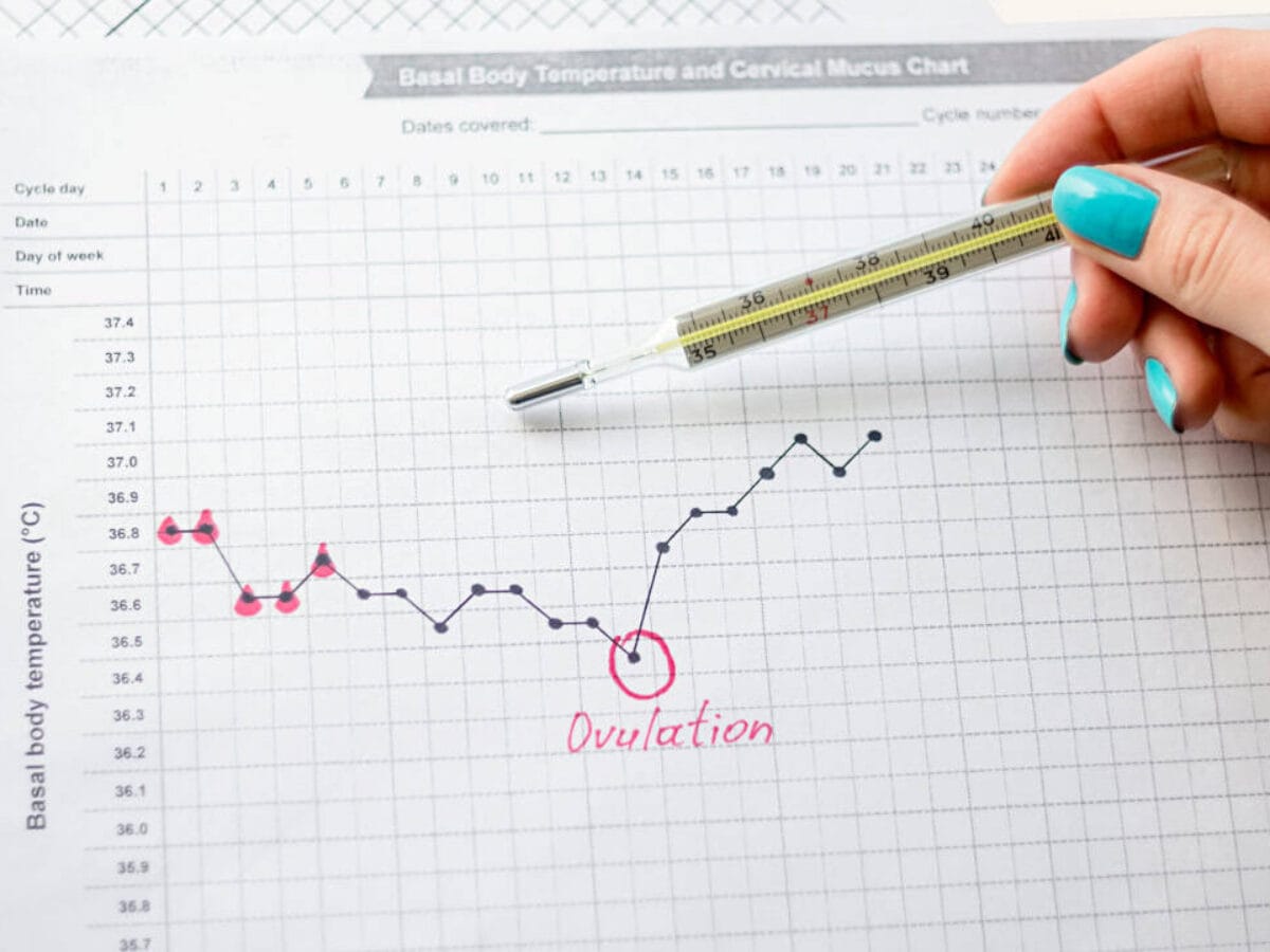 Tracking Ovulation Pain to Increase Your Chances of Getting Pregnant