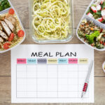 Easy Meal Prep for Menopause